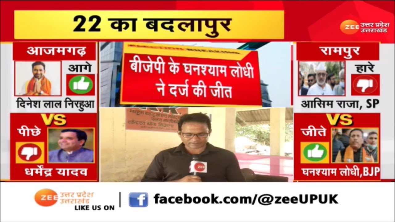 Rampur By Election Result Update: रामपुर में साइकिल हुई पंचर, बीजेपी सांसद सुब्रत पाठक Exclusive