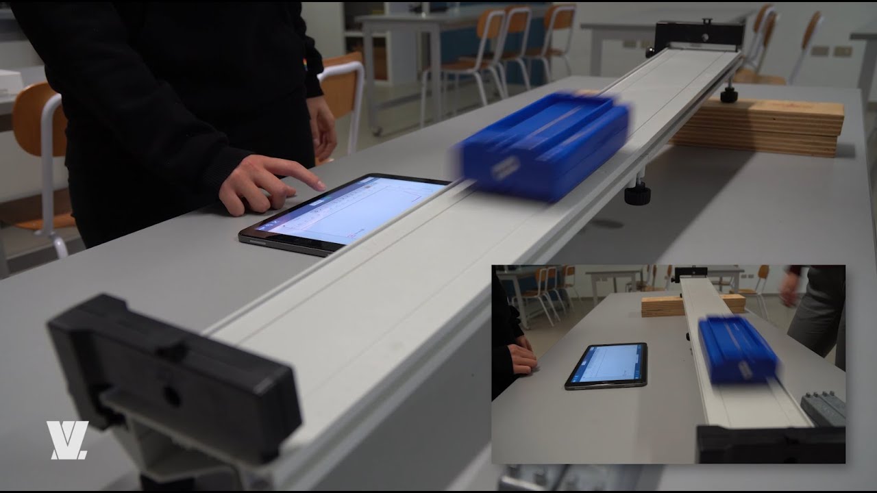IIS 