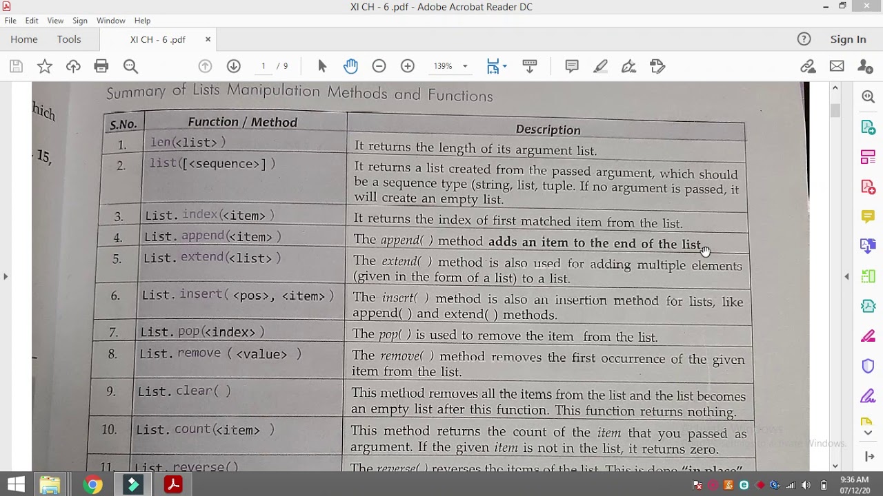 CBSE | CLASS -XI | CH-6 LIST MANIPULATION