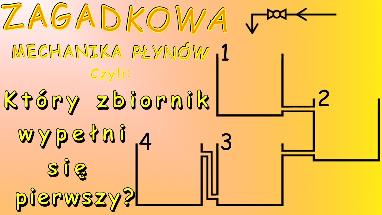 Naczynia połączone. Paradoks, ciśnienie i parcie hydrostatyczne, lepkość - część pierwsza.