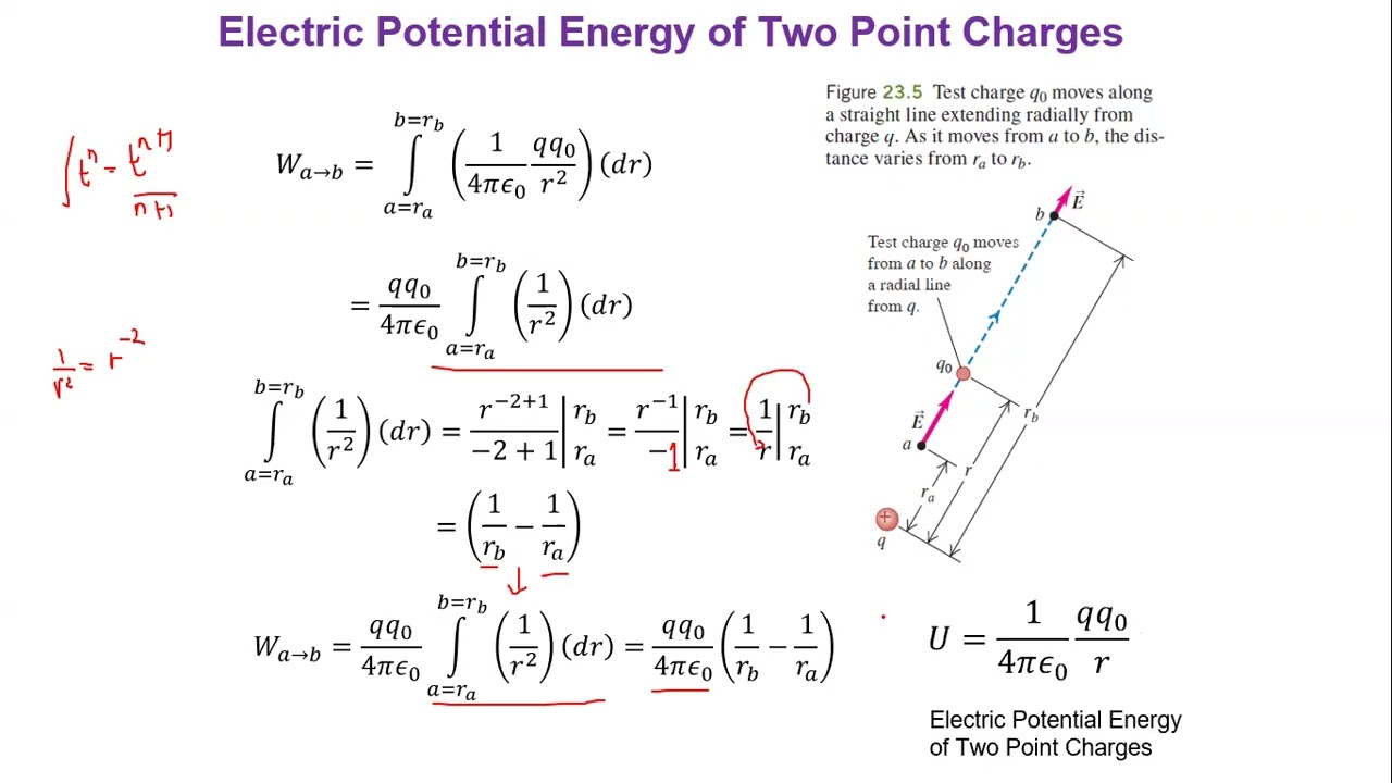 Chapter 23- Electric Potential