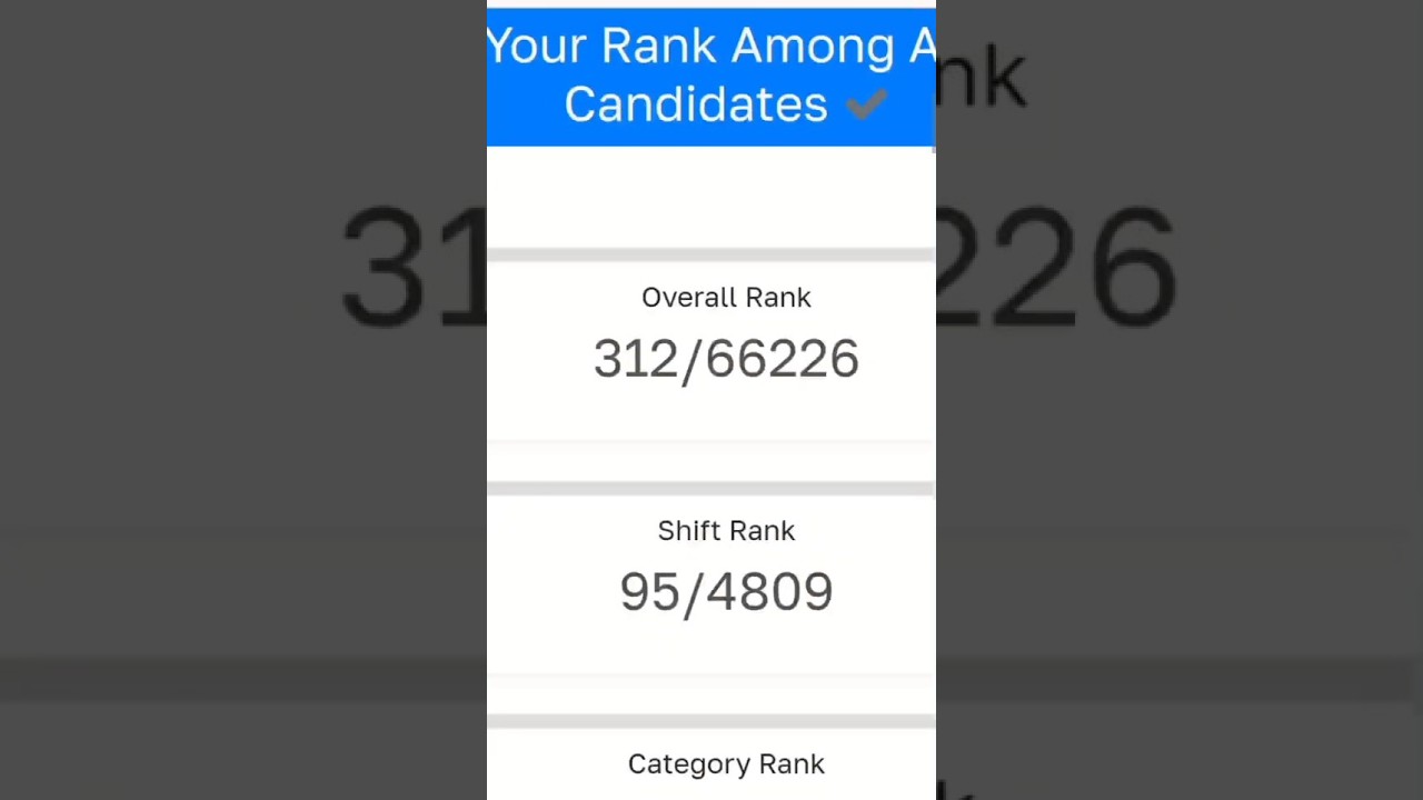 RRB RPF SI Answer Key 2024 Out | My Marks? #motivation #motivational #railway #ssc #shorts #ssccgl