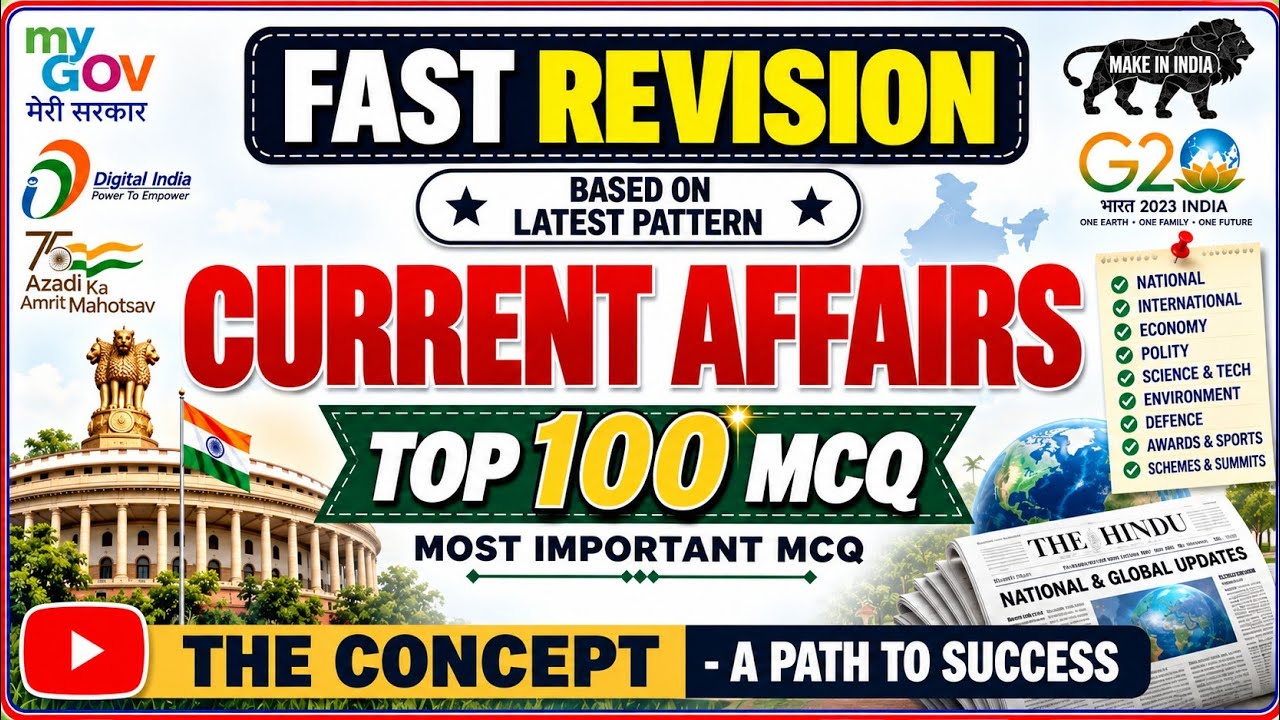 Most Important MCQs of Current Affairs 2026 || Fast Revision of Top 100 MCQs of Current Affairs 2026