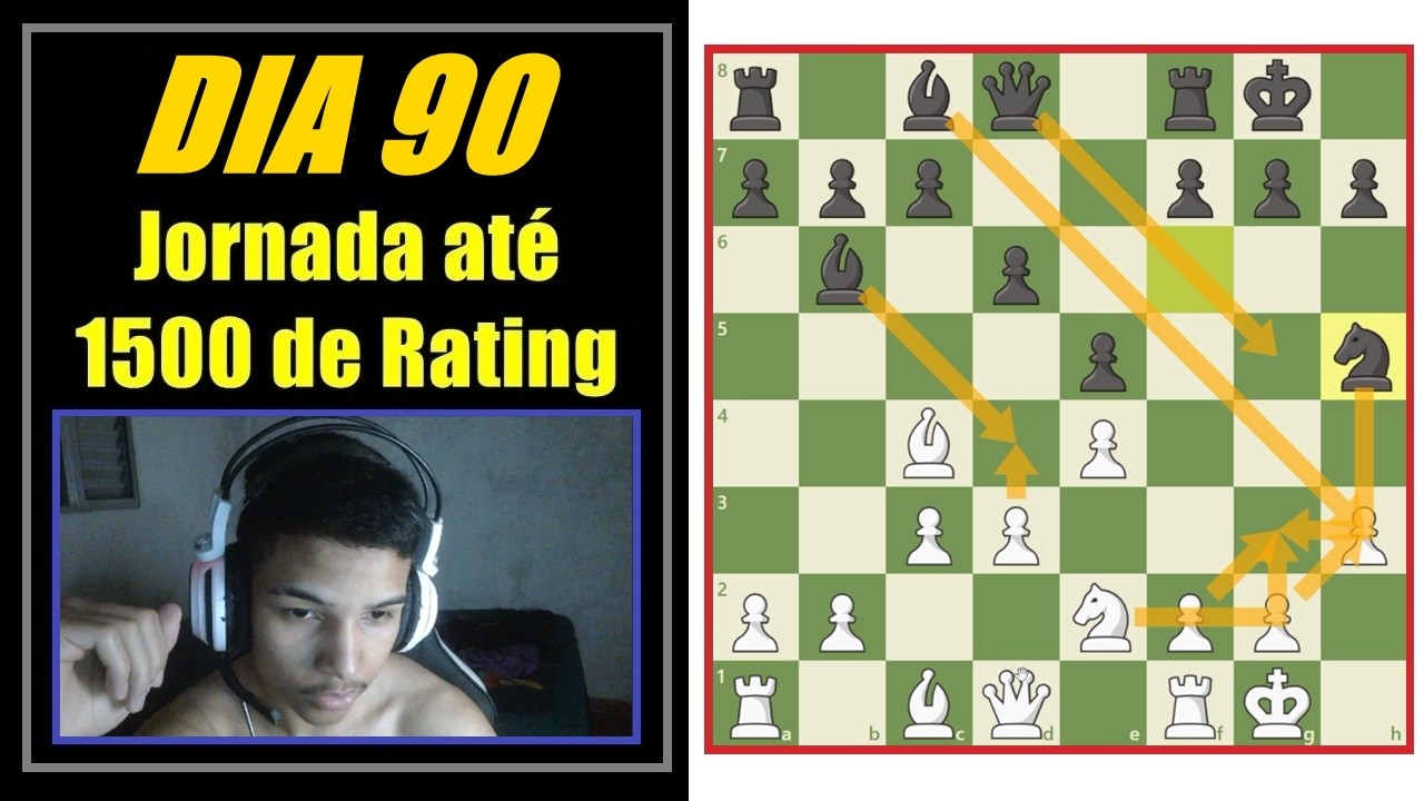 Jornada até 1500 de Rating | Dia 90