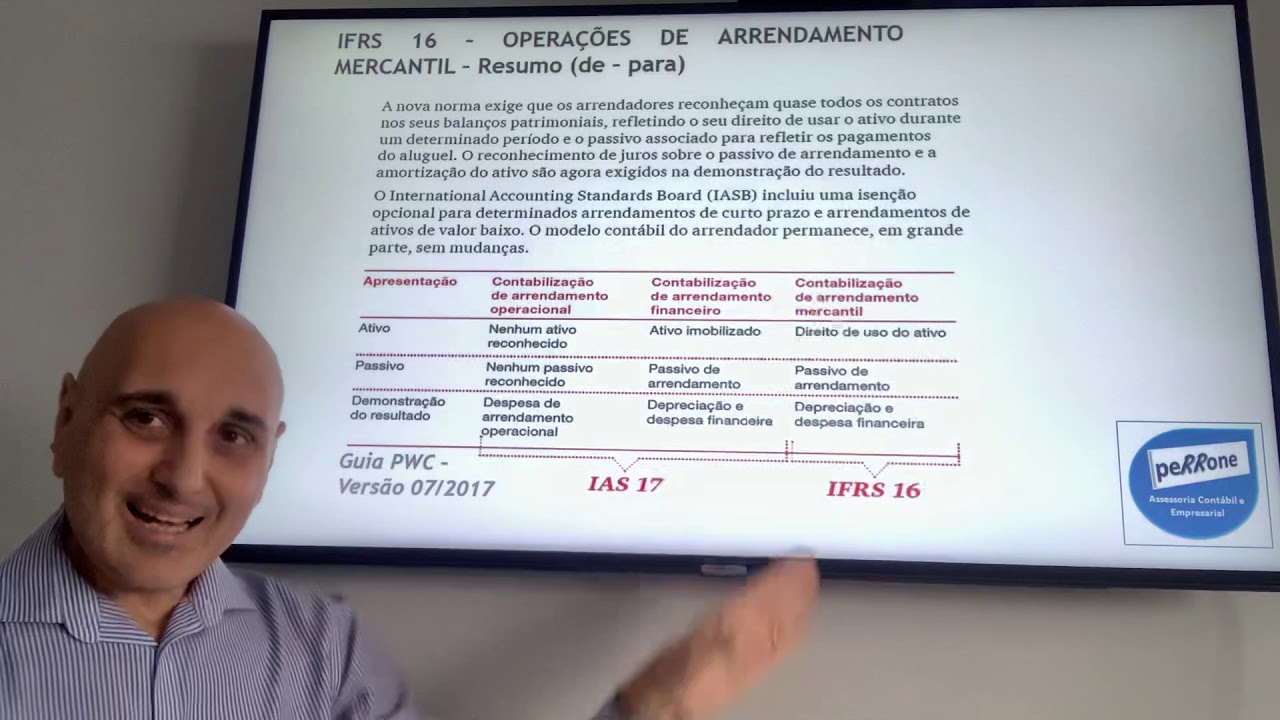 Contrato de arrendamento- IFRS 16 - CPC 06