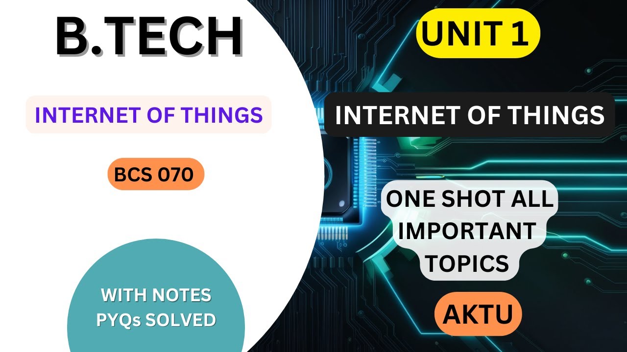 Internet of Things AKTU Unit 1 | BCS070 / BCS070H | IoT Vision, Architecture, M2M & PYQs