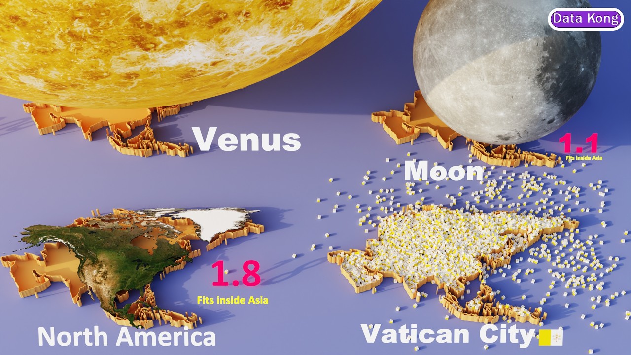 Countries Size Comparison VS Asia