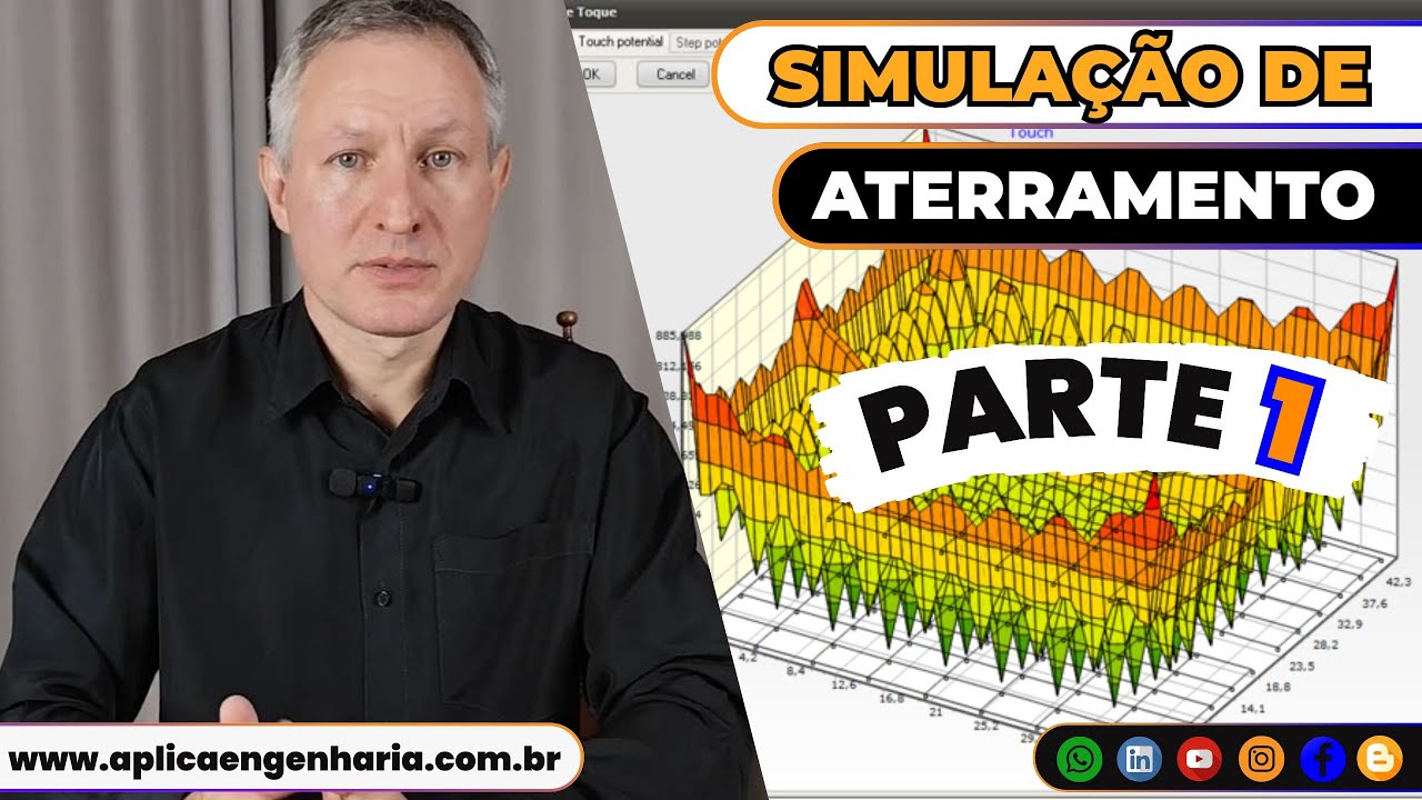 Simulação e Dimensionamento da Malha de Aterramento | Tecat Plus Passo a Passo (Parte 1)