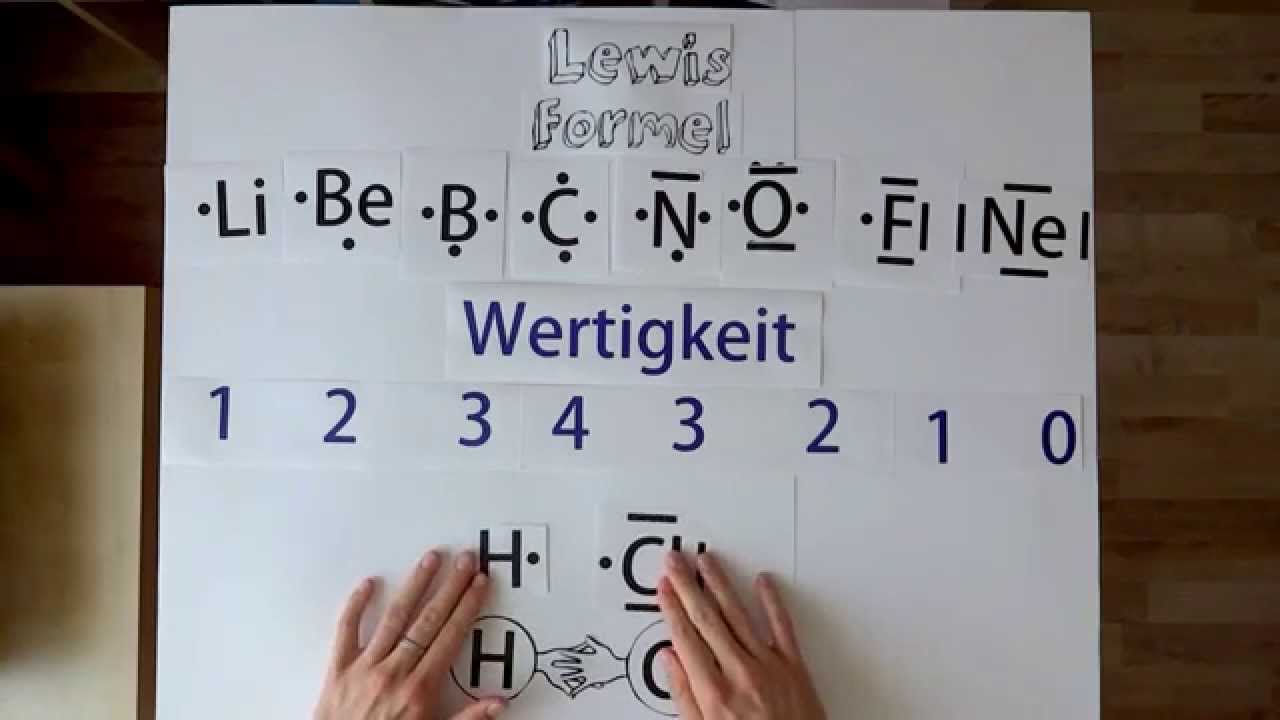 Herr Wenns erkl&auml;rt`s - Wertigkeit