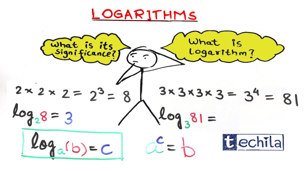 Everything about Logarithms in 5 minutes