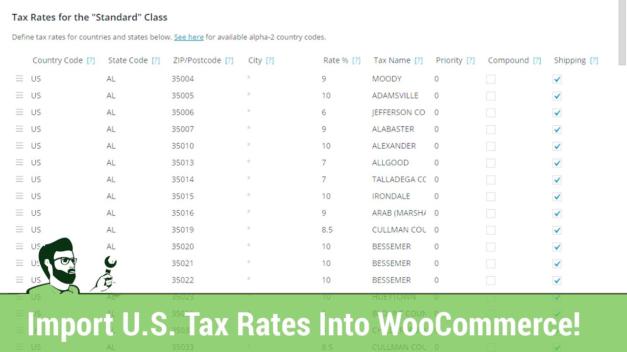 How to Quickly Import US Tax Rates into WooCommerce