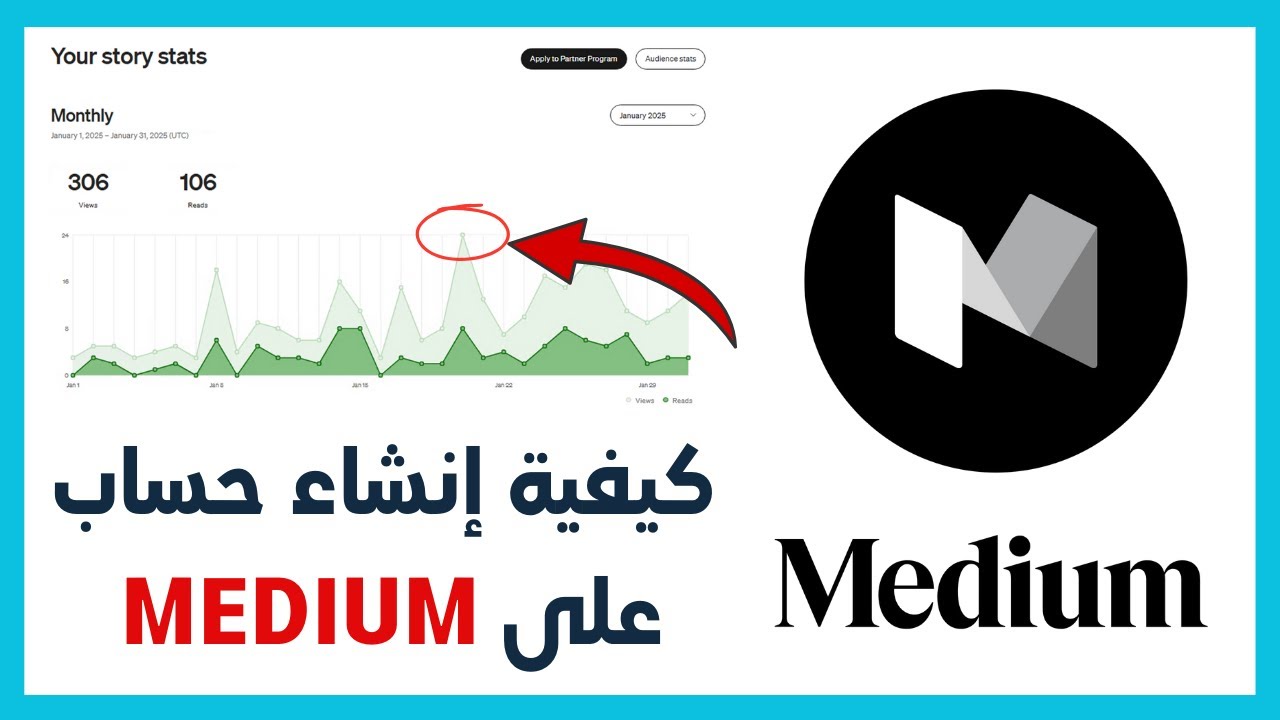 Medium Как создать аккаунт на платформе