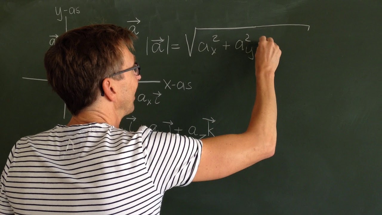 Vectoren: ontbinden in componenten