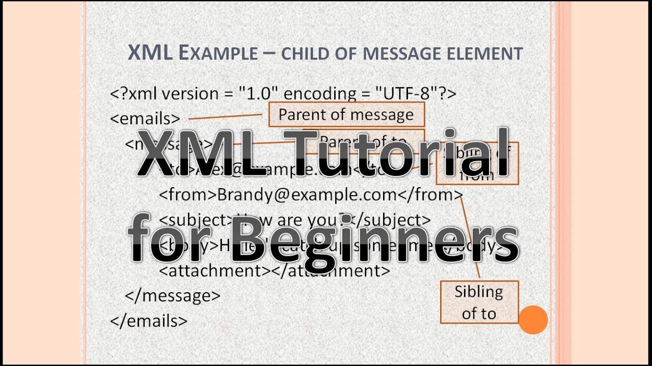 XML File-Xml Video-XML Tutorial For Beginners-Xml Beginners-Xml Tutorial-XML Beginners Tutorial-XML