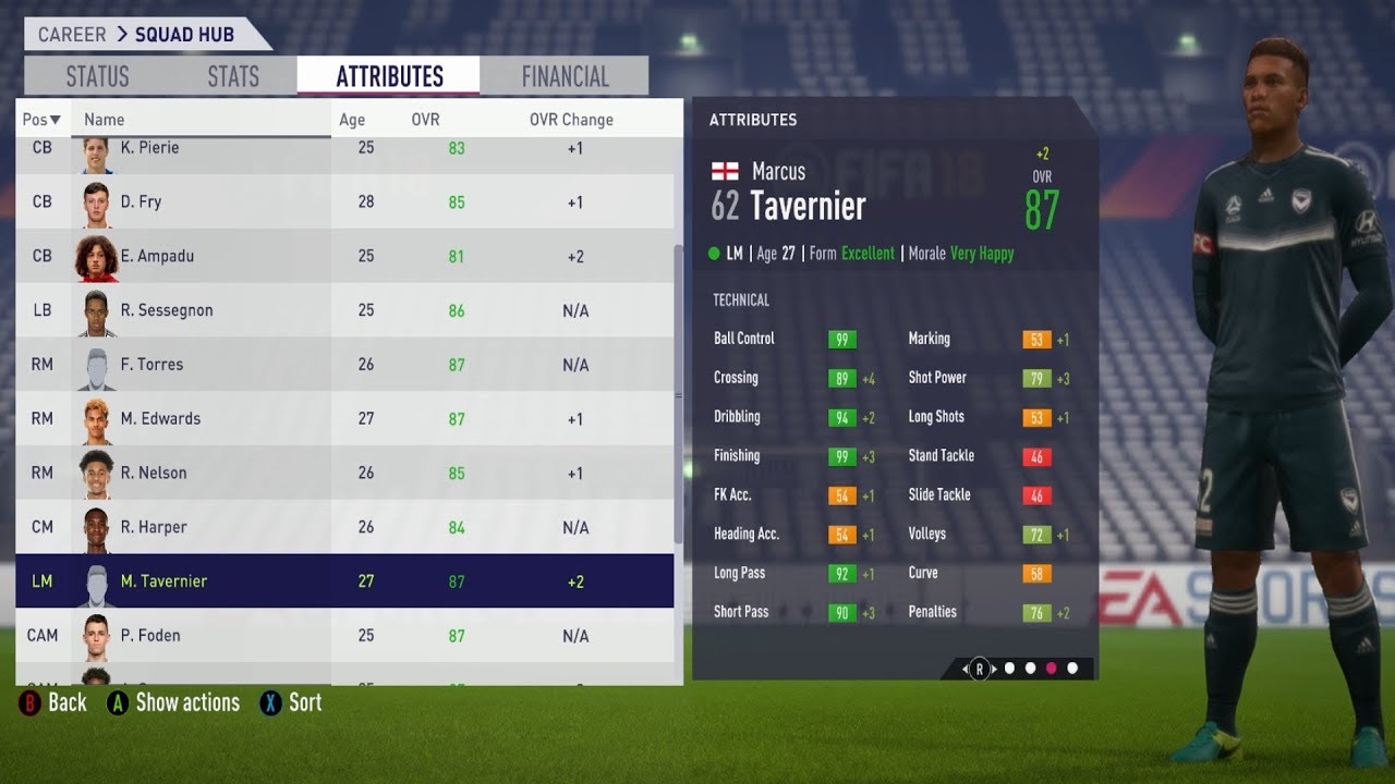 Режим карьеры в FIFA 18 | Лучшие недорогие молодые игроки с высоким потенциалом - Развитие игроко...