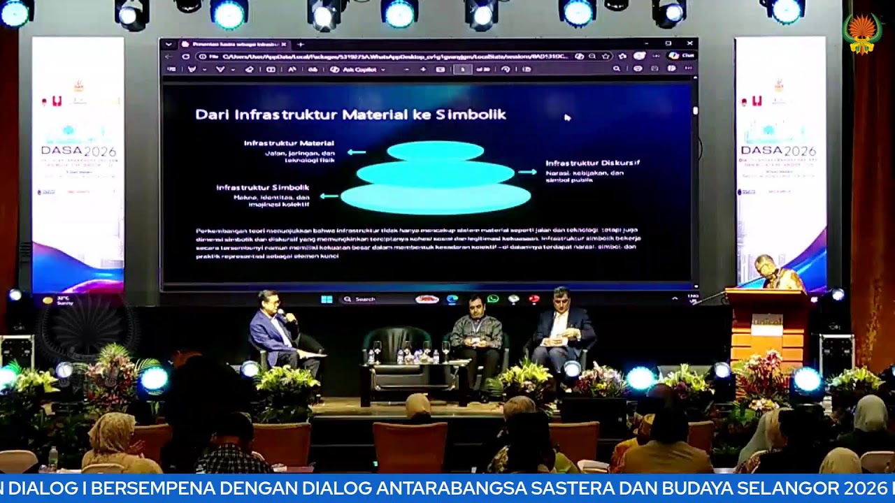 Ucaptama dan Dialog I