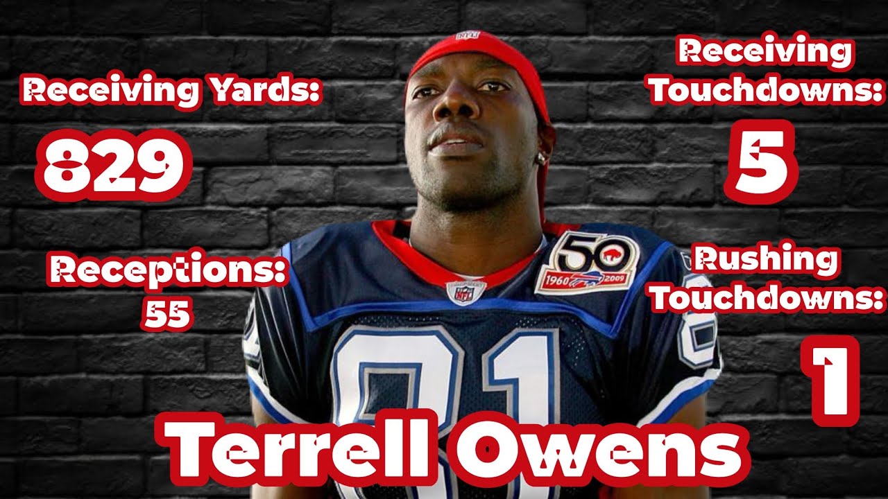 Terrell Owens: Buffalo Bills Highlights - 2009-10