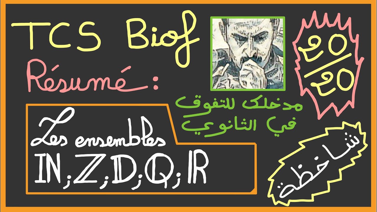 TCS Biof : Les ensembles : N , Z , D , Q , R (Résumé complet avec démonstration)