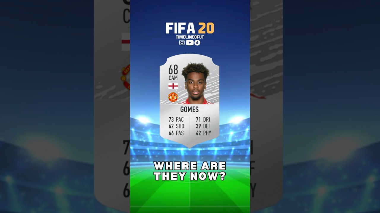 FC 25 vs FIFA 20 WHERE ARE THEY NOW? - MANCHESTER UNITED