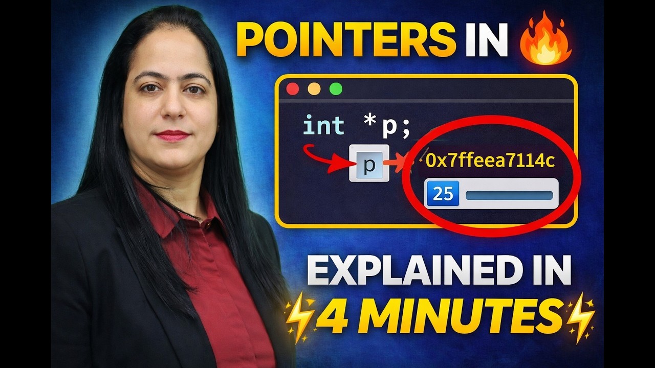 Pointers in C Explained in 4 Minutes 🔥#coding #shorts