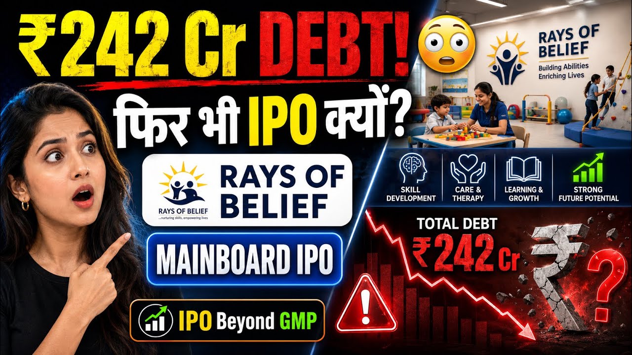 Rays of Belief IPO Review 2026 | Revenue +124%, Profit -16%! GMP, Subscription & Apply or Avoid?