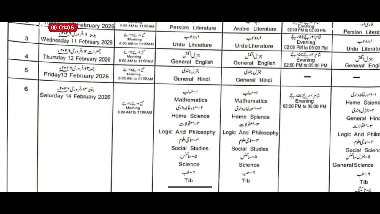 U.P. Madarsa Board Exam Time Table 2026