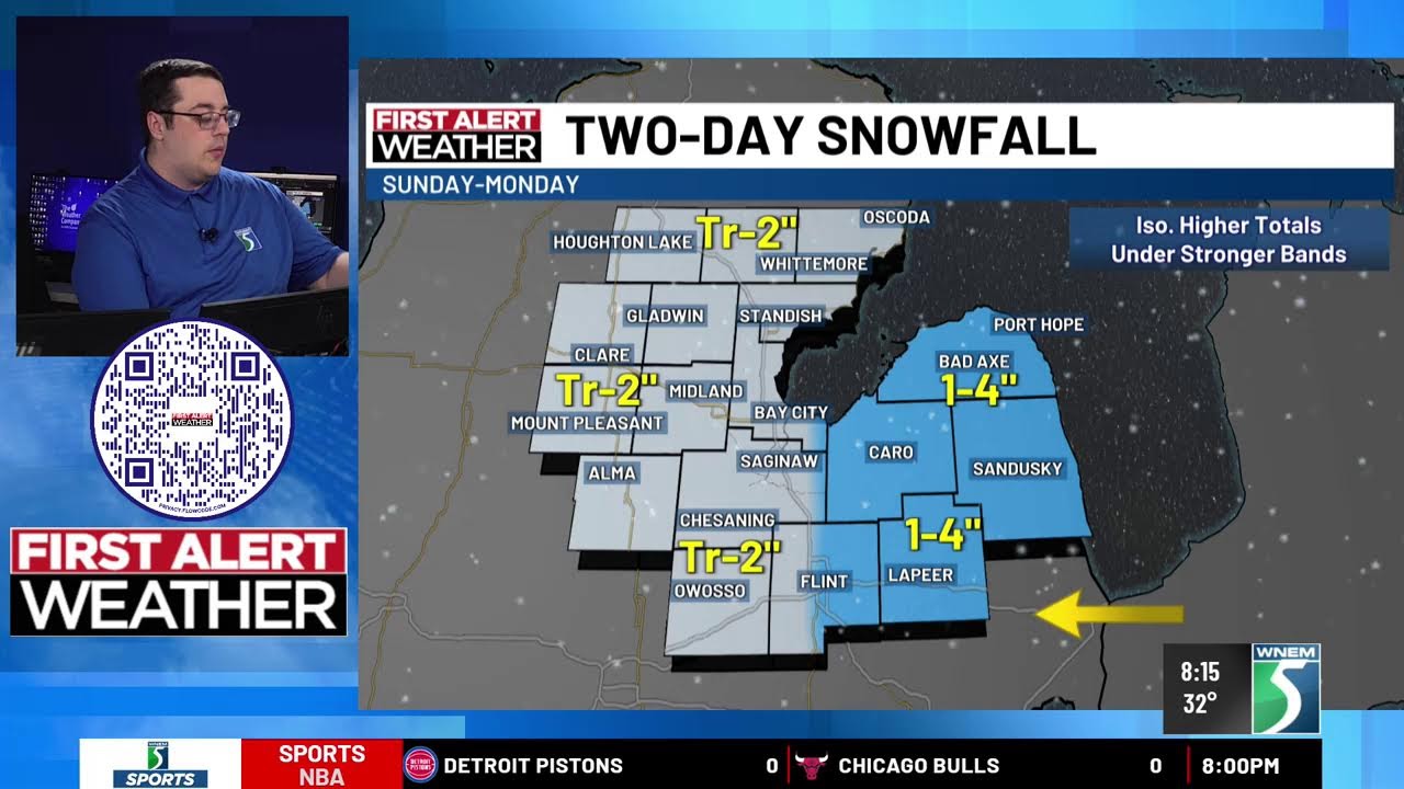 Lake-Effect snow to develop for Sunday?