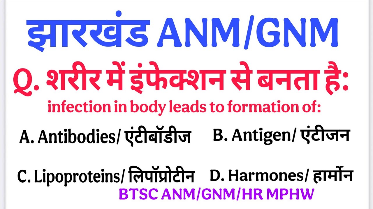 Jharkhand ANM Question Paper 2026 Most important MCQ in Hindi Special ANM Classes