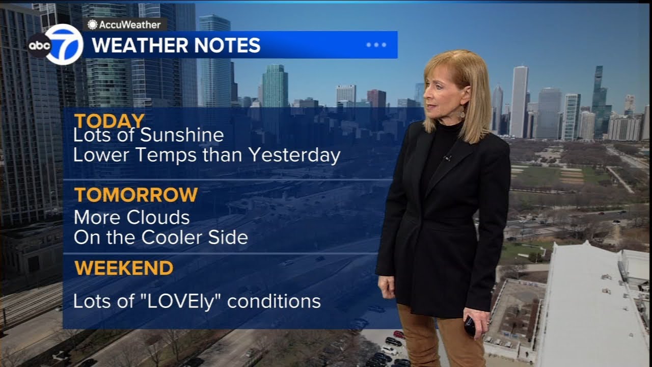 ABC7 AccuWeather Forecast Chicago: Wednesday, Feb. 11, 2026