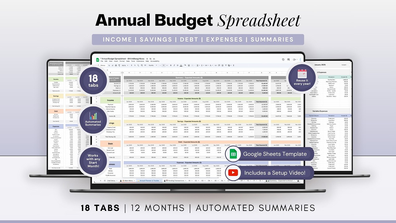 Annual Budget Spreadsheet - Income, Savings, Debt, Expenses - Google Sheets Budget Planner Template