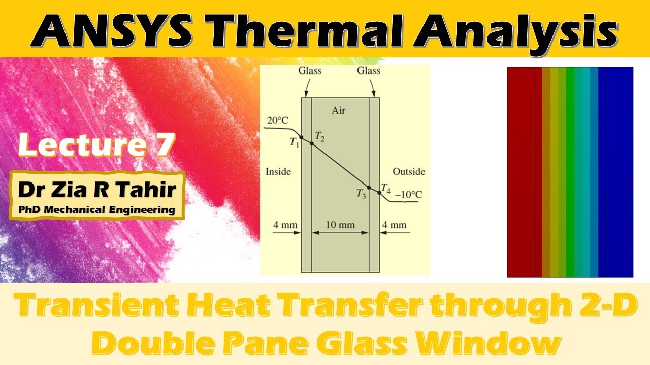 Анализ теплопередачи ANSYS 7 | Нестационарная теплопередача через двумерное окно с двойным стекло...