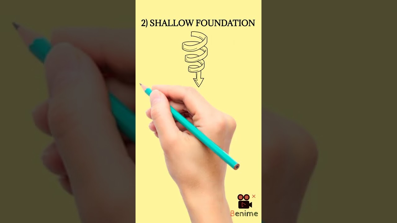types of foundation | foundation |SSC JE IMPORTANT questions