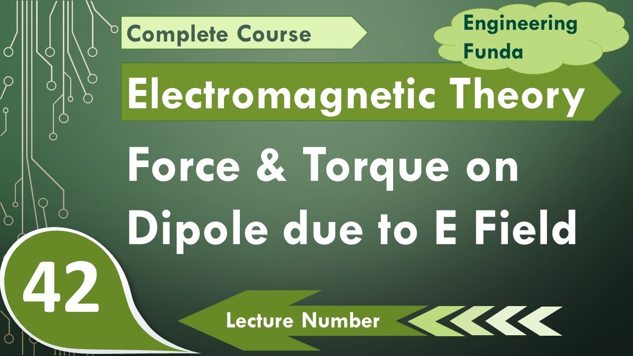 Force and Torque on a Dipole in a Uniform Electric Field Explained