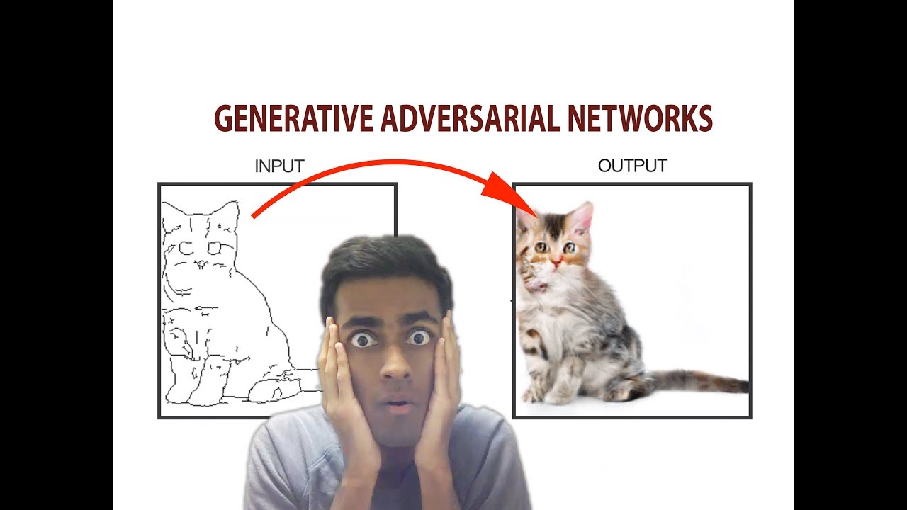 Generative Adversarial Networks - FUTURISTIC & FUN AI !