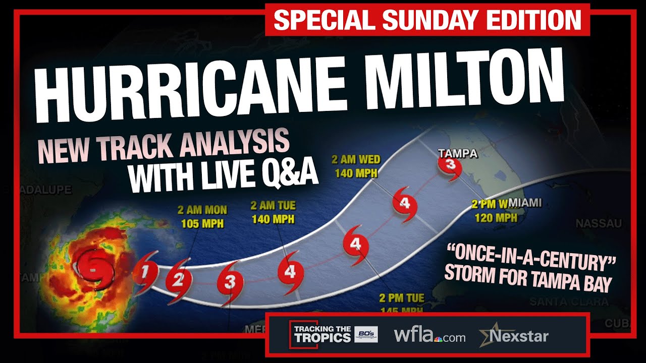 TRACKING HURRICANE MILTON: New Track Analysis, Live Q&A on Florida Impacts | Tracking the Tropics