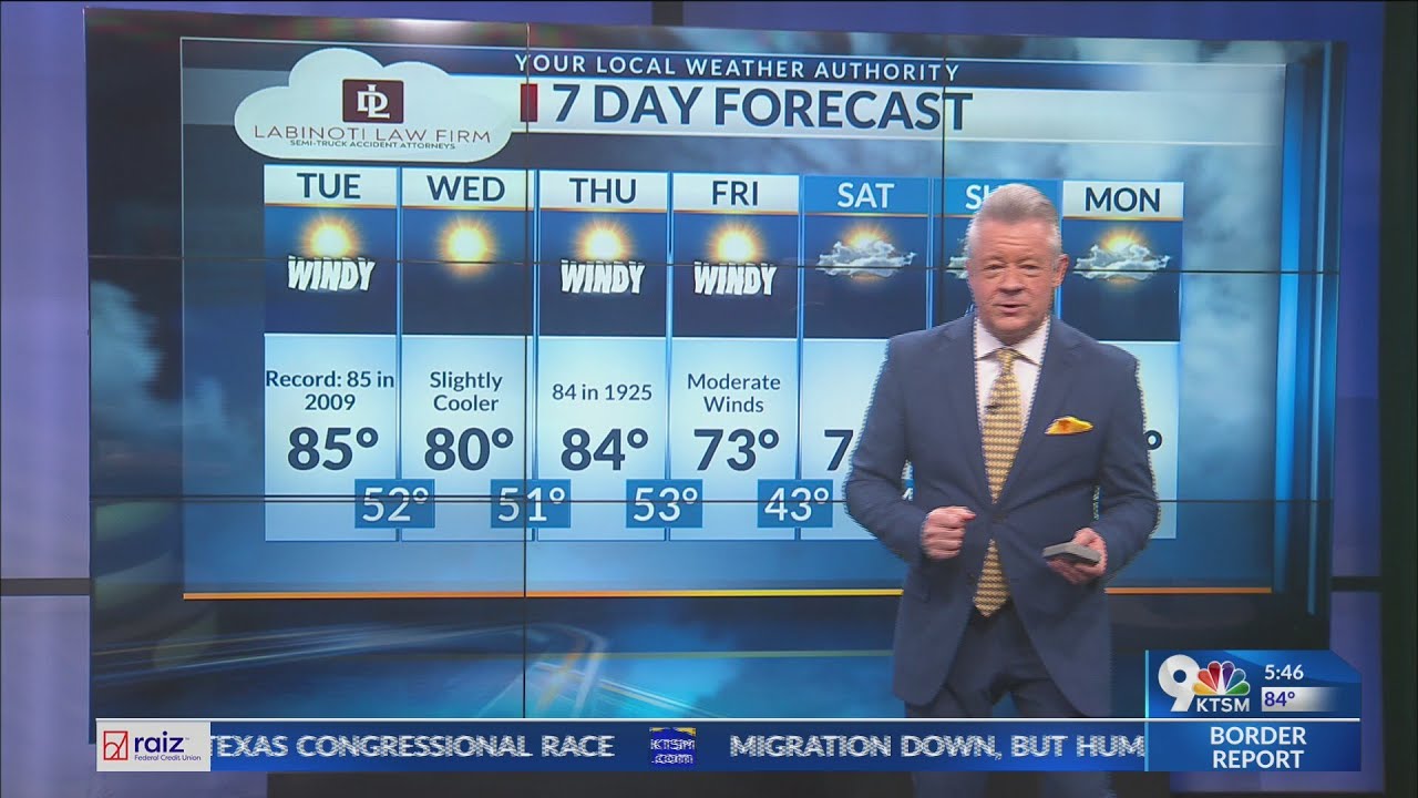 Windy weather makes return to Borderland