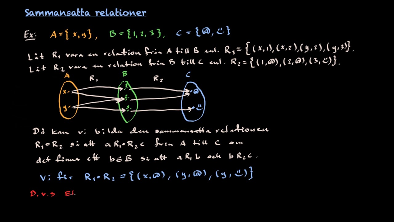 Relationer: Sammansatta relationer