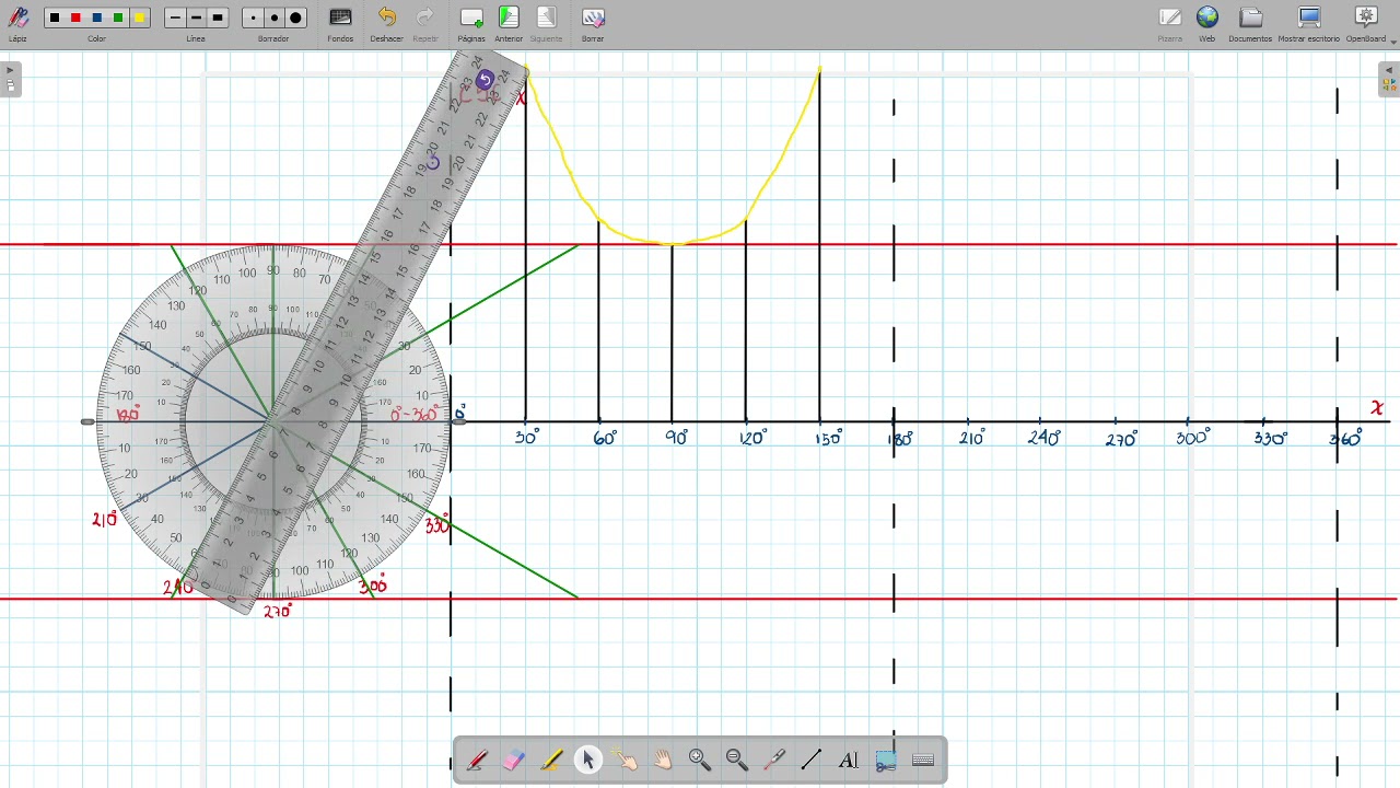 GRAFICA COSECANTE A 30º