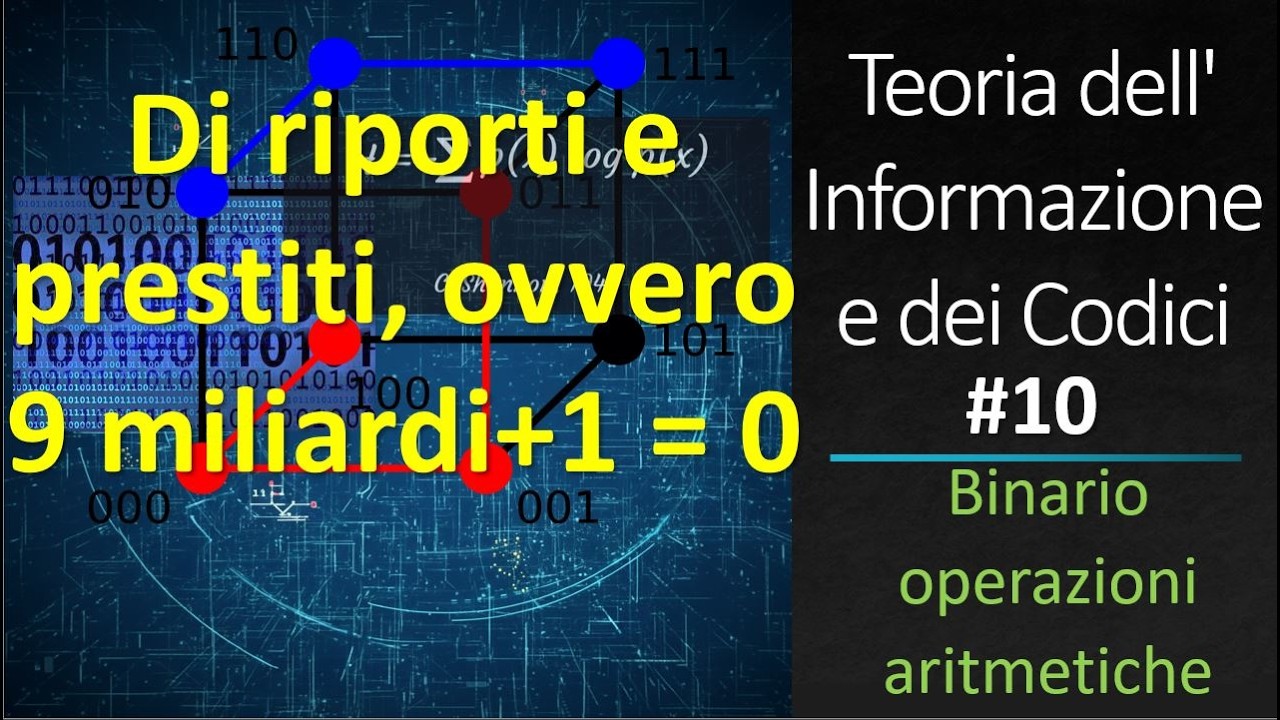 [Teoria dell'Informazione e dei Codici] #10 Di riporti e prestiti ... ovvero perché 9Miliardi + 1 =0