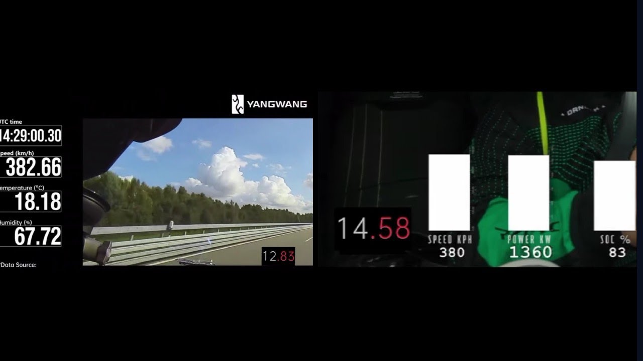 Rimac Nevera R Vs BYD U9 Extreme 100-430 km/h Acceleration Comparison