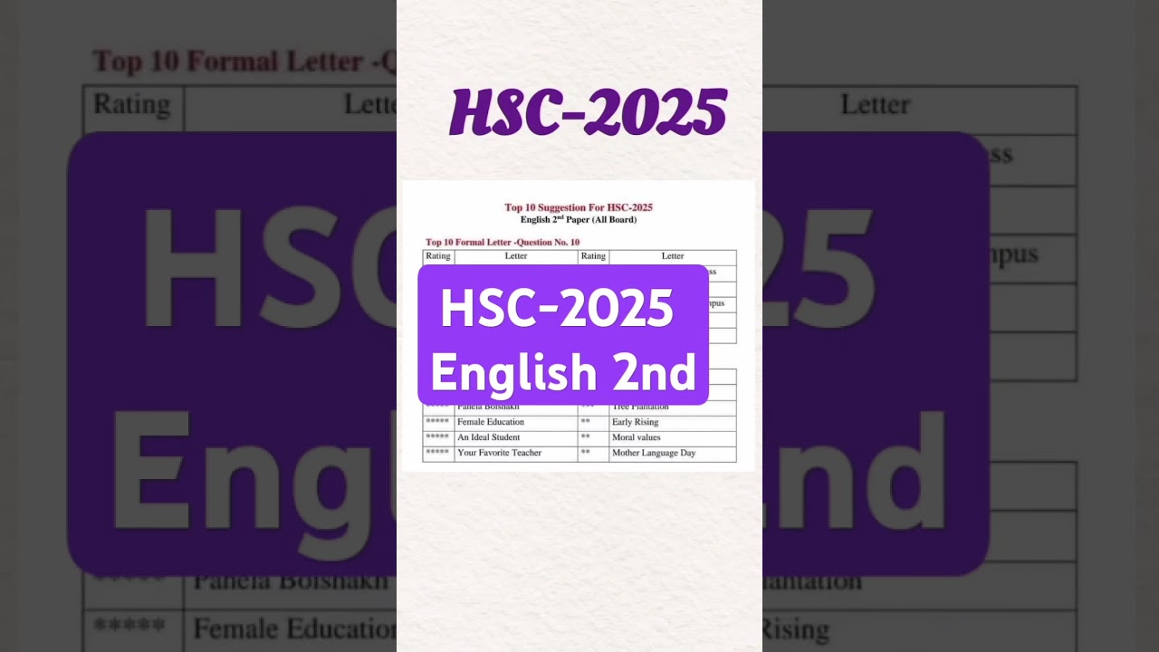 HSC-2025 English 2nd Paper suggestion | HSC 2025 English 2nd paper suggestion | HSC English 2nd