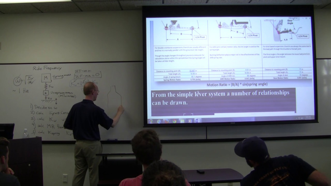 Vehicle Dynamics Lecture #2c: springs, motion ratio, suspension kinematics