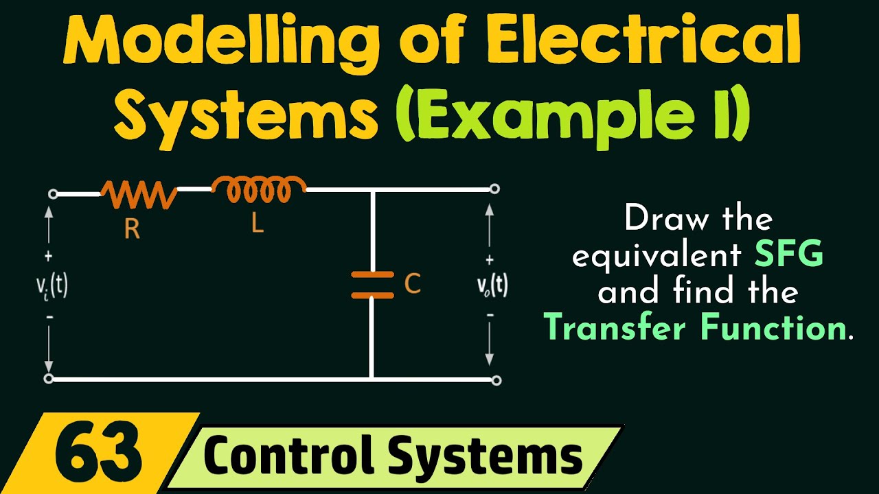 Modelling of Electrical Systems (Solved Example 1)