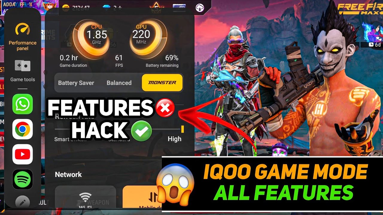 IQOO GAMING MODE Explained 🤯🔥| For FREE FIRE & BGMI 👍 Fix Lag Problem | Esports Mode, Monster Mode 
