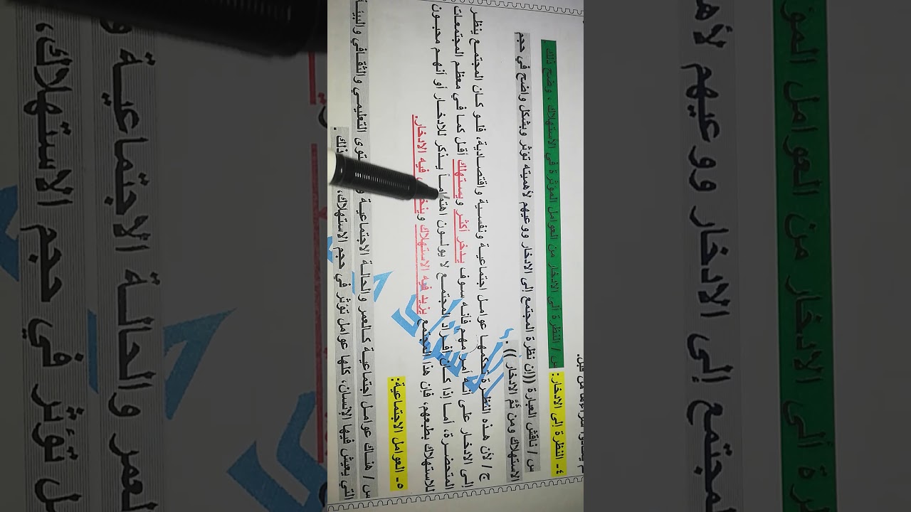 العوامل المؤثرة في الاستهلاك ( القسم الأول) سادس ادبي.. استاذ محمد حسن الربيعي