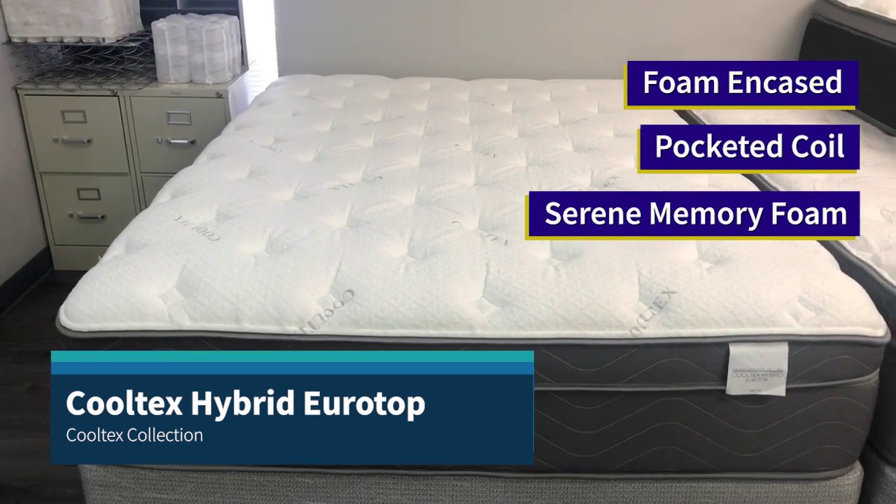 CH2 - Cooltex Hybrid Eurotop