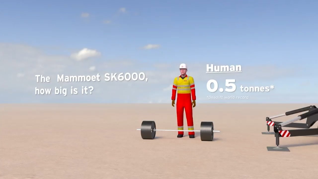 The Mammoet SK6000: How big is it actually? 🚀