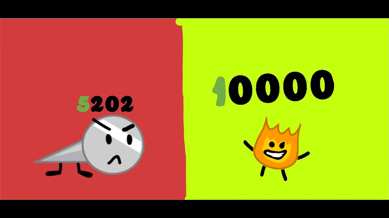 BFB but EVEN votes count