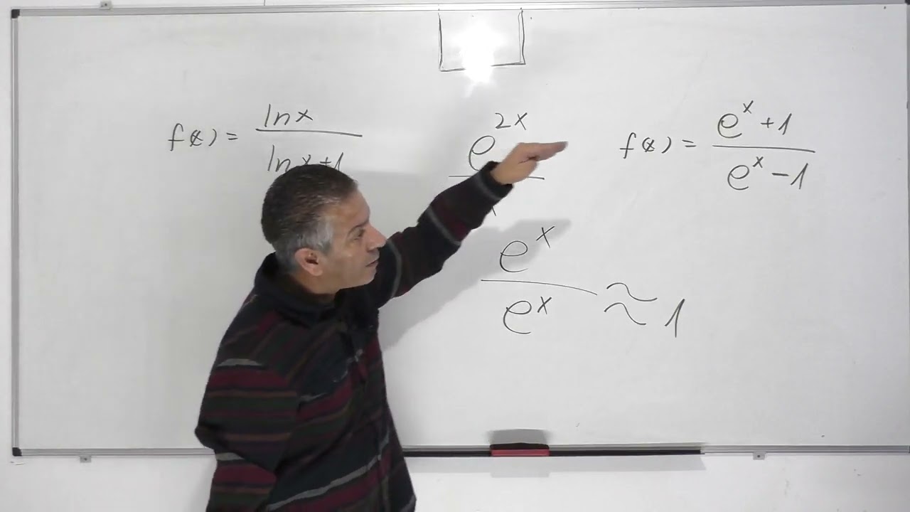 האם אינסוף חלקי אינסוף שווה אחת? אז איך זה שתמיד יוצא לי שזה נכון?