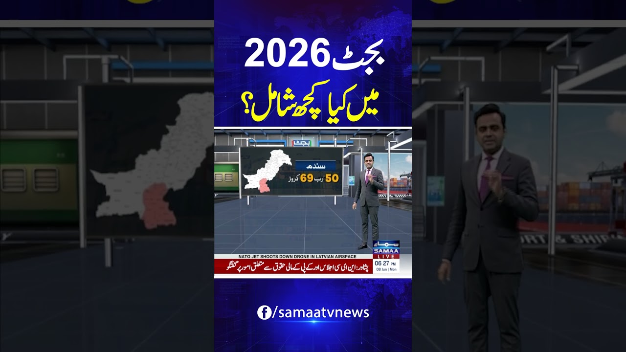 Budget 2026-27 | Major Budget Development
